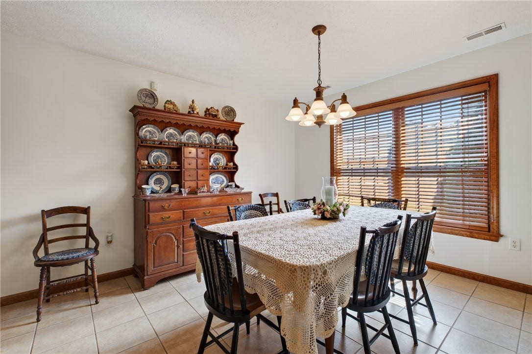 505 Kristi Drive, Greensburg, PA 15601