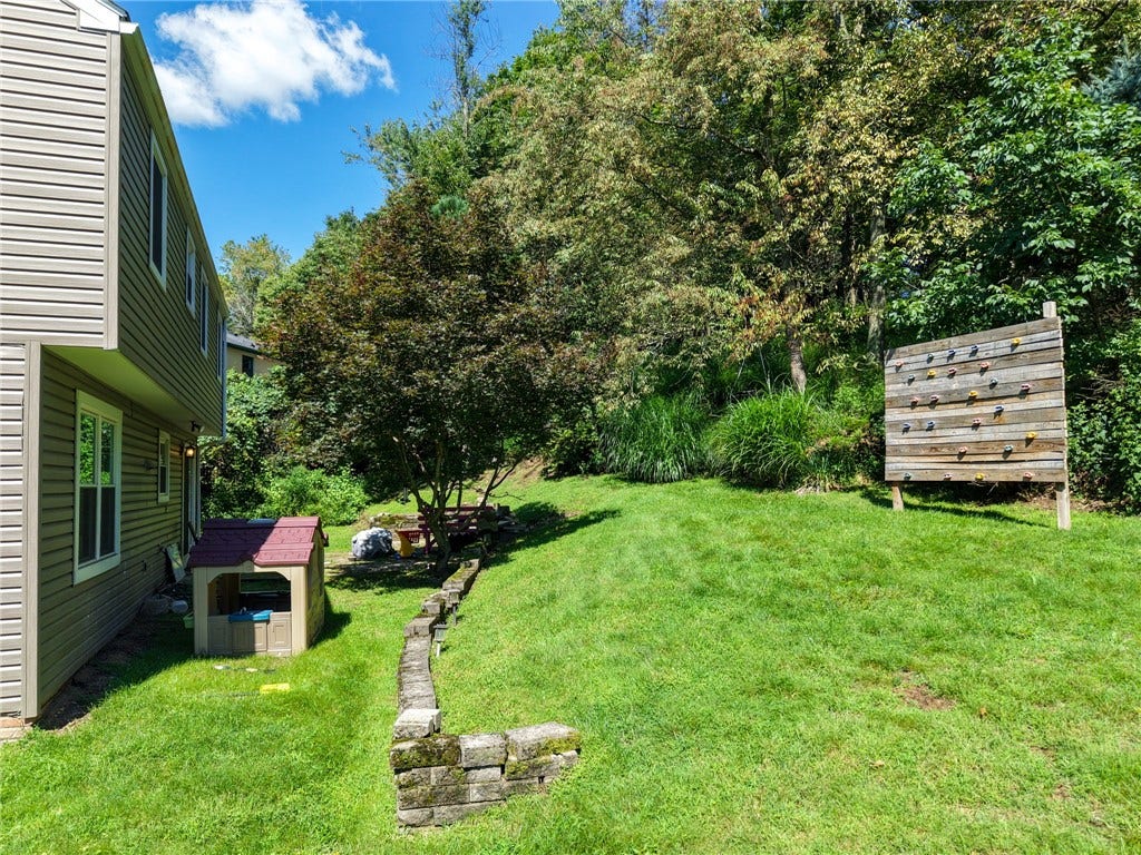 36 S Collinwood Dr, Pittsburgh, PA 15215 36 S Collinwood Dr, Pittsburgh, PA 15215