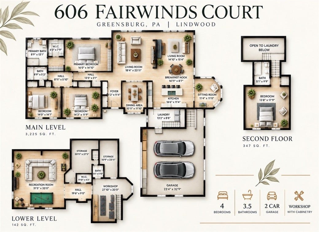 606 Fairwinds Ct, Greensburg, PA 15601