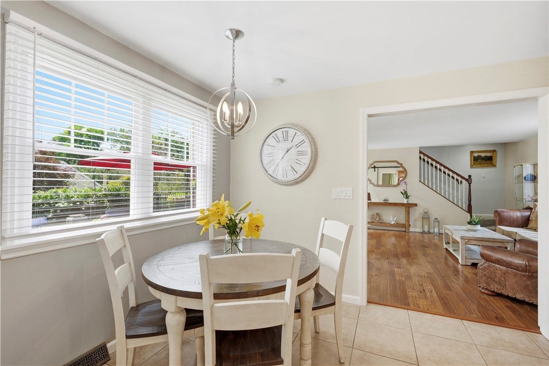 836 Old Thorn Run Road, Coraopolis, PA 15108