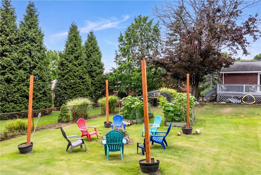 7115 Sansue Drive, Bethel Park, PA 15102