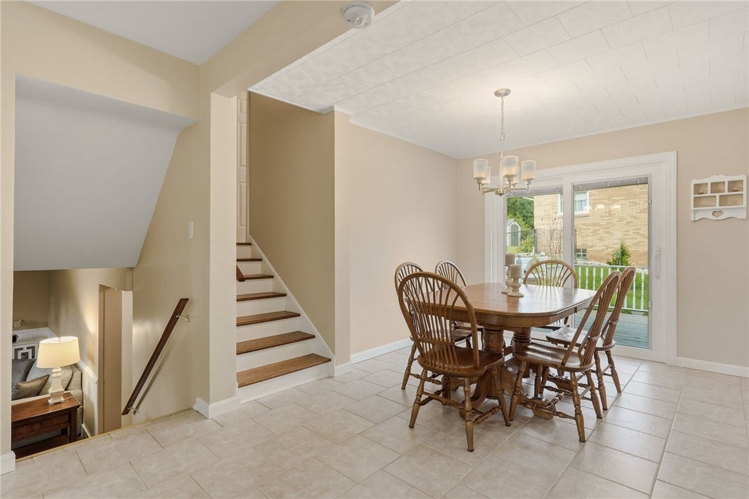 311 Mckinney Drive, Moon Twp, PA 15108