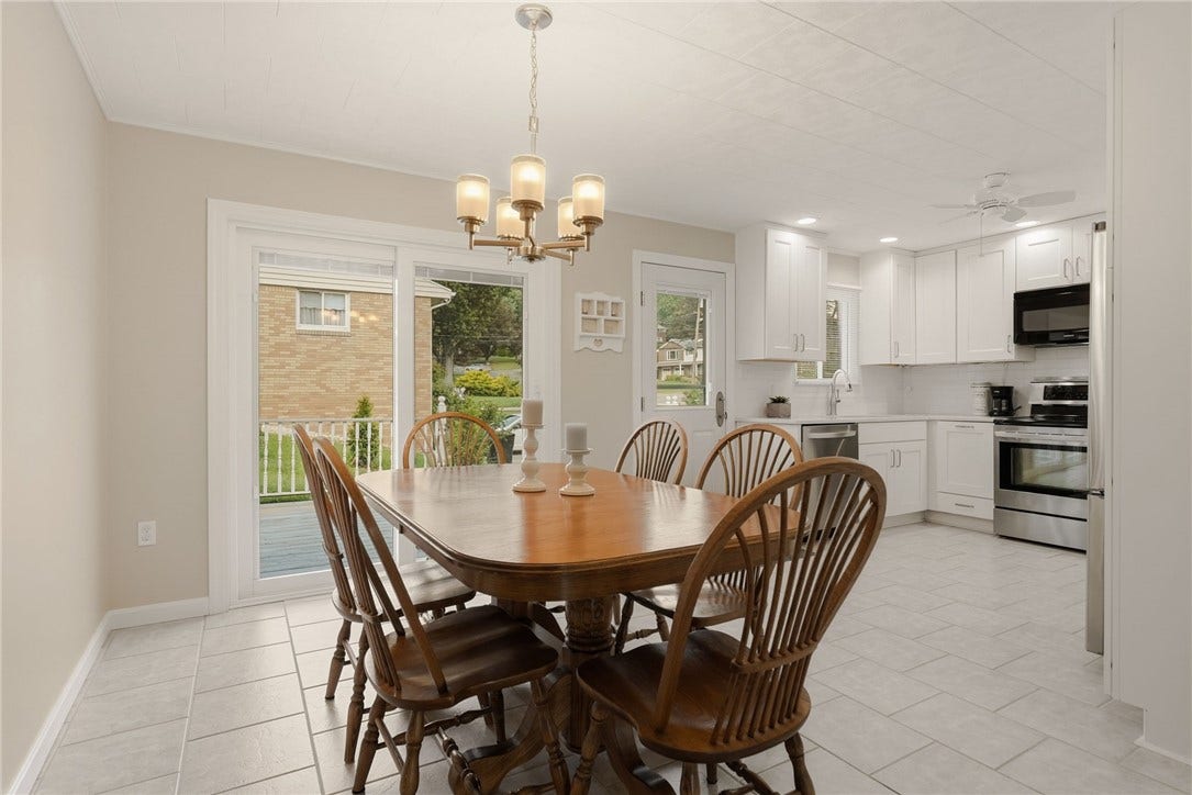 311 Mckinney Drive, Moon Twp, PA 15108