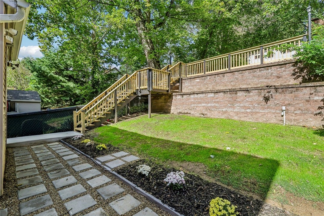 413 Lenox Ave, Pittsburgh, PA 15221 413 Lenox Ave, Pittsburgh, PA 15221