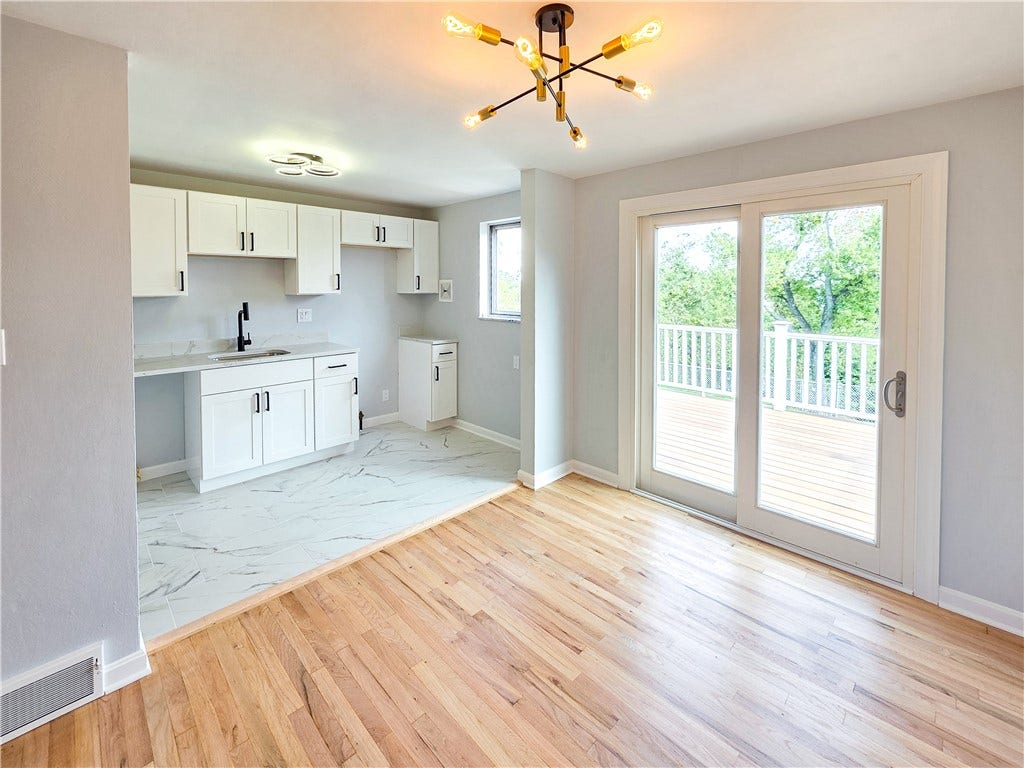 121 Vetter Dr, Pittsburgh, PA 15235 121 Vetter Dr, Pittsburgh, PA 15235