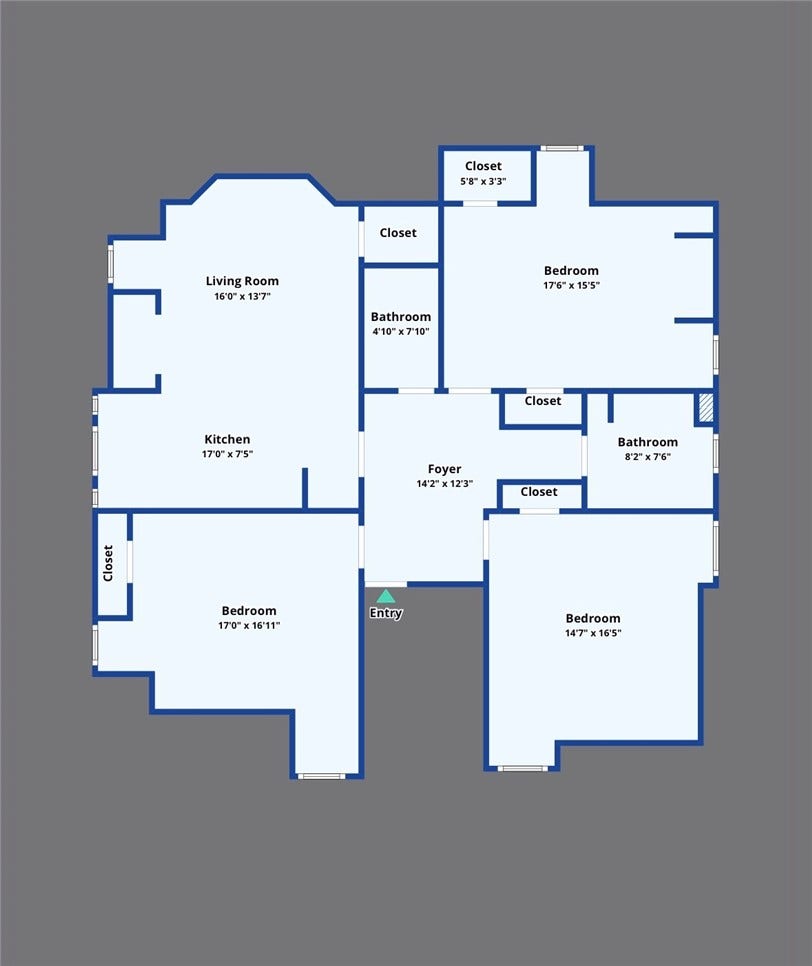 Unit 5
