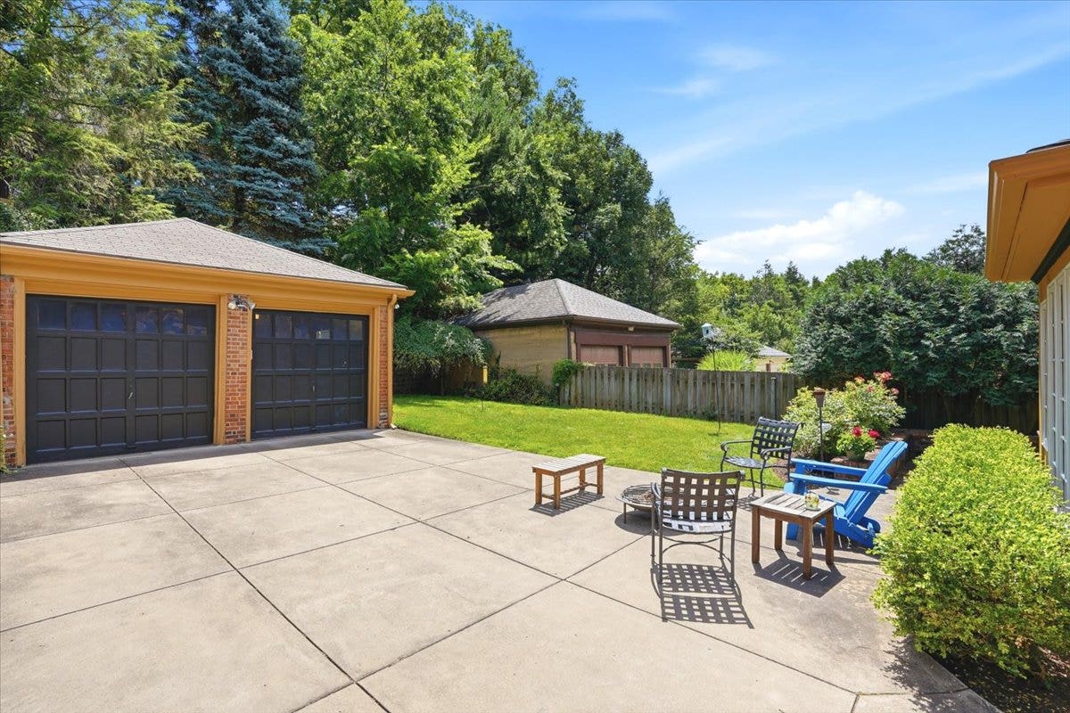 1305 Malvern, Pittsburgh, PA 15217