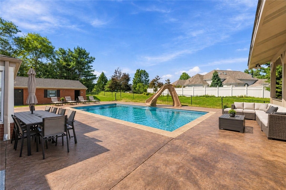 821 Jonathan Dr, Bethel Park, PA 15102 821 Jonathan Dr, Bethel Park, PA 15102